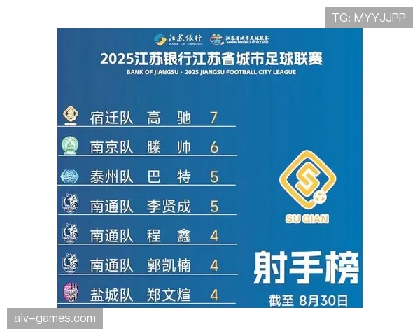 联赛官方数据揭示：本赛季最佳球员争夺白热化，多队核心表现抢眼