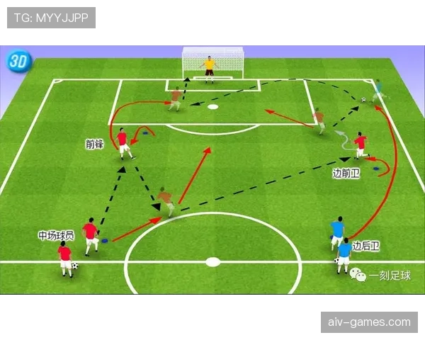 菲戈引领进攻创新，足球战术迈入全新发展阶段